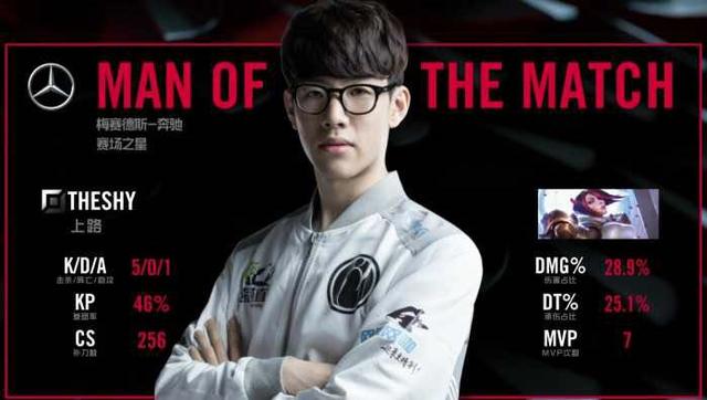 他才能发挥 他才能发挥