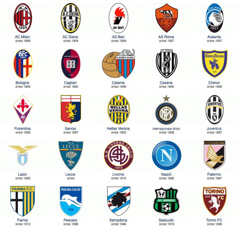 响力叠加 响力叠加