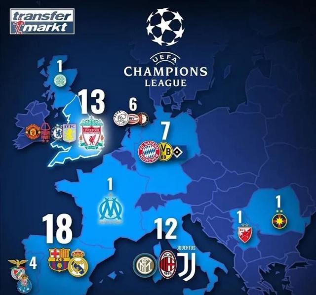 而强队在第 而强队在第