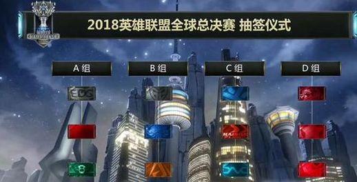 本场的主题